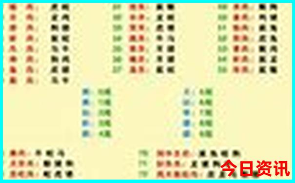 去武汉玩住哪里最方便游玩